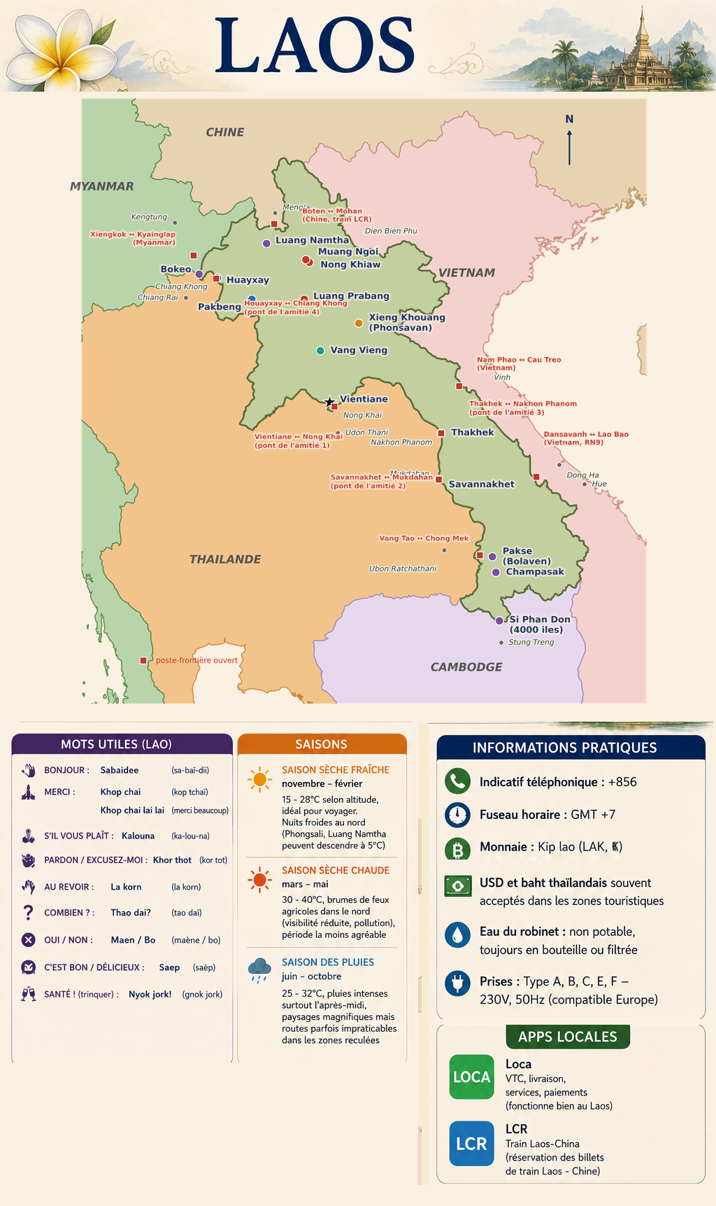 fiche laos carte corrigee